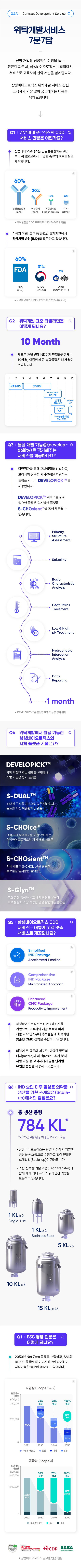 drug_development_all-in-one_guide_kr(mobile).jpg